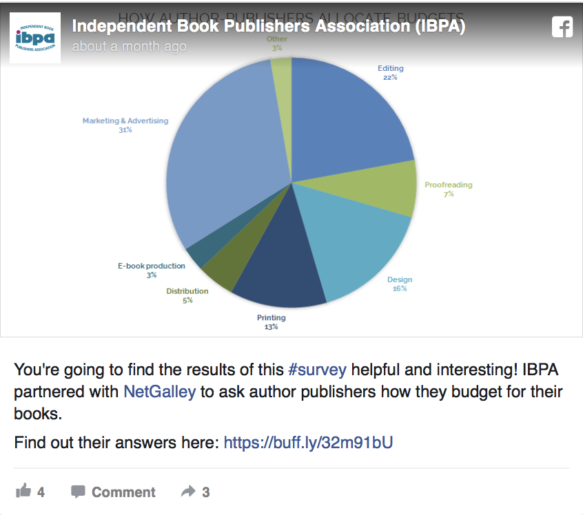 IBPA and NetGalley Survey of How Independent Publishers Budget for Their Books